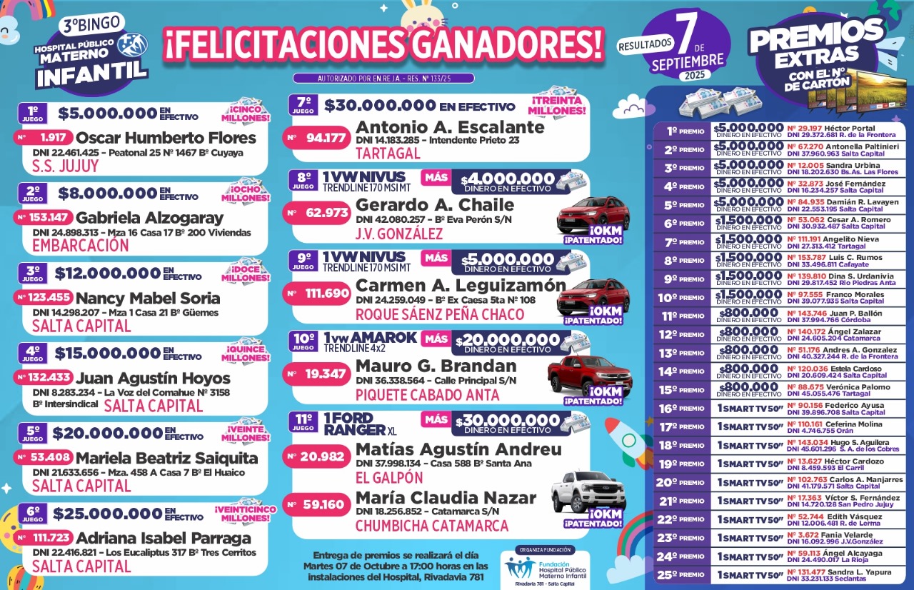 Ganadores 3 bingo Fundación