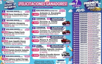 Ganadores de la tercera edición del Bingo a beneficio de la Fundación del HPMI