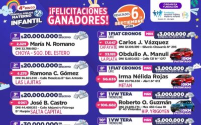 Ganadores de la cuarta edición del Bingo a beneficio de la Fundación del HPMI