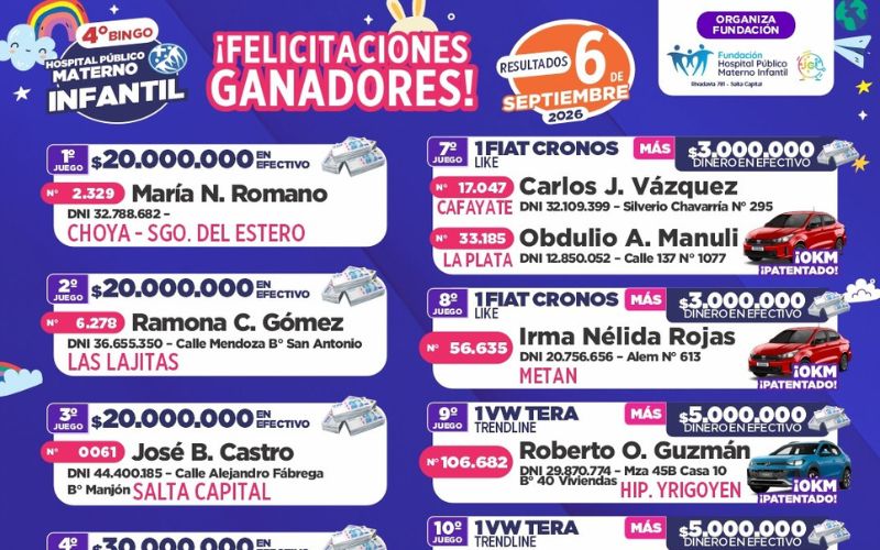 Ganadores de la cuarta edición del Bingo a beneficio de la Fundación del HPMI